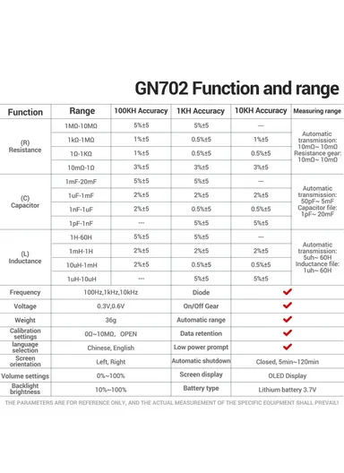  Digital Tweezers Bridge Multimeter LCR Clamp Meter Bridge Tester Inductance Measuring Tool GN702 