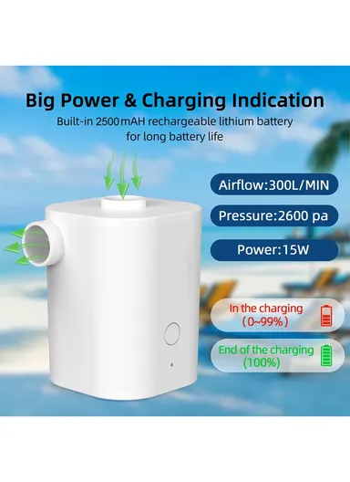 Portable Air Pump Multifunctional Quick Inflate Wireless Electric Pump for Air Mattress, Pool Toys, Swimming Ring - White