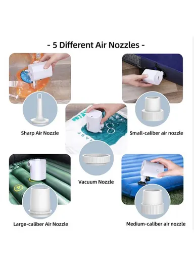 Portable Air Pump Multifunctional Quick Inflate Wireless Electric Pump for Air Mattress, Pool Toys, Swimming Ring - White
