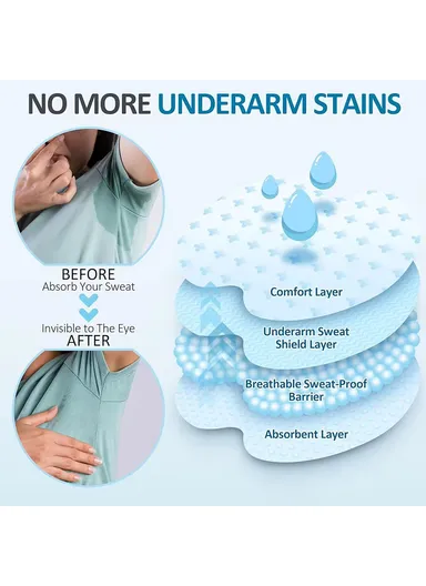 30Pcs Non Woven Fabric Underarm Sweat Pads Breathable Ultra Thin Invisible Antiperspirant Shields