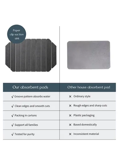 Polygonal Shape Diatomite Folding Mat for Kitchen Countertop Absorbent Drying Draining Pad (L60 x W39)cm