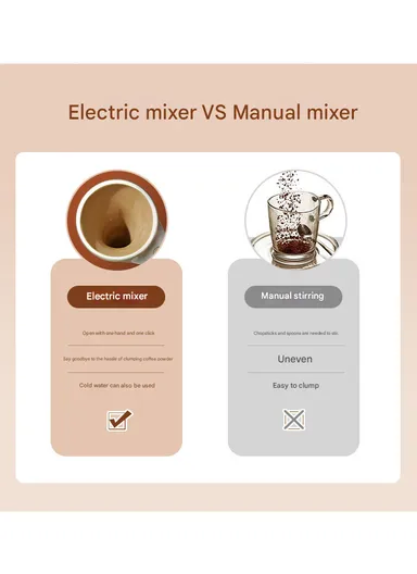 430ml Automatic Self-Stirring Cup, Heat-Resistant Travel Mug for Coffee, Milk, Tea &amp; More