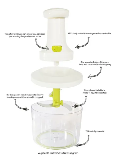 Kitchen High-Speed Manual Chopper Grinder - White