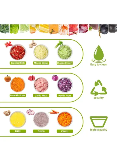 TwistCut Hand Press Food Mixer with Chopping &amp; Mixing Blades (D15 x H23)