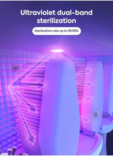 Intelligent Toothbrush Holder with Toothpaste Dispenser, UV + Photocatalyst Sterilization &amp; Long Standby Time YR-555