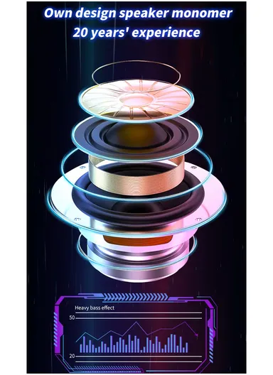 15" Trolley Bluetooth Speaker, Portable Party Dj Wireless Trolley Speaker ZQS-15111