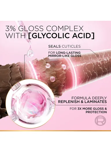 400ml Glycolic Gloss Shampoo, Deep Repair &amp; Shine Boosting Treatment for Dry, Frizzy Hair