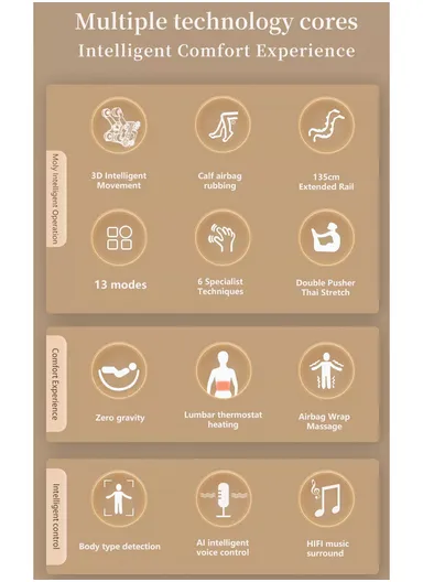 120W Full Body Zero Gravity 3D Massage Chair with SL Track, Thai Stretch, AI Voice Control, Heat Therapy, Bluetooth Speakers &amp; Airbag Massage L39 