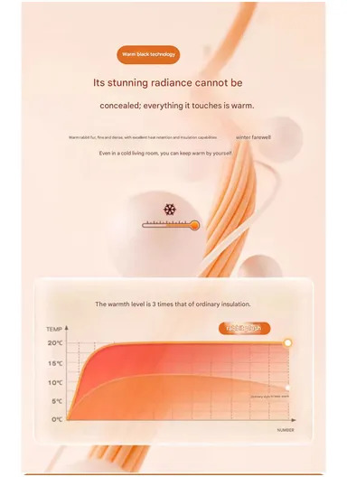 70x150cm 2-Seat Deluxe Faux Fur Bubble Design Sofa Cover - Beige