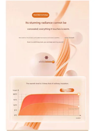 70x150cm 2-Seat Deluxe Faux Fur Bubble Design Sofa Cover - White