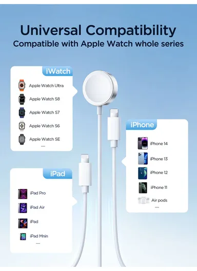 S-IW007 3-in-1 iP Watch Magnetic Charger + Dual Lightning Cable (USB-A) 1.2m - White