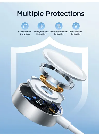S-IW007 3-in-1 iP Watch Magnetic Charger + Dual Lightning Cable (USB-A) 1.2m - White