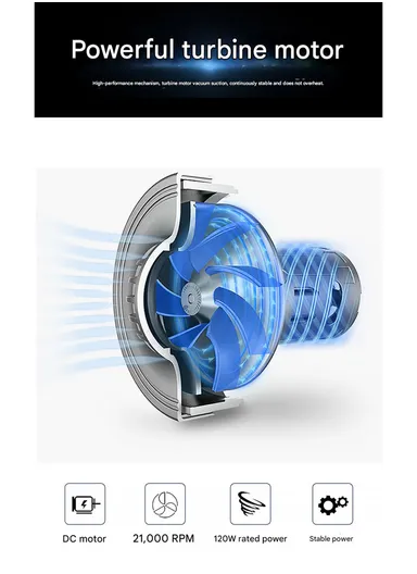 7000Pa 12V High-Power Car Vacuum Cleaner Multi-Functional Nozzle Set – C1398-1