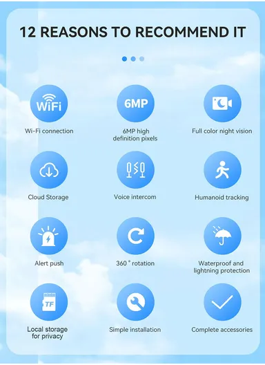 THREE-CAMERA THREE-SCREEB 2.0MP 3-Lens PTZ Wi-Fi Security Camera (App: V380 Pro) QD20