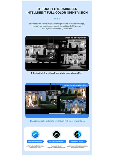 THREE-CAMERA THREE-SCREEB 2.0MP 3-Lens PTZ Wi-Fi Security Camera (App: V380 Pro) QD20