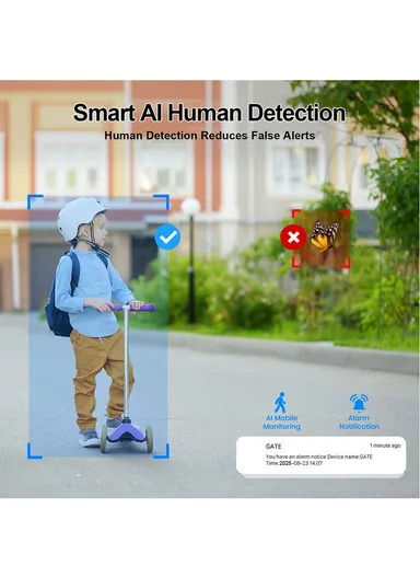 THREE-CAMERA THREE-SCREEB 2.0MP 3-Lens PTZ Wi-Fi Security Camera (App: V380 Pro) QD20