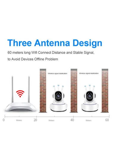 3.0MP Smart Head-Shaking WiFi Security Camera with Full-Color Night Vision, AI Human Tracking &amp; Two-Way Intercom (App: V380 Pro) Q5H 