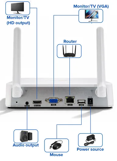 4CH 5.0MP Wi-Fi NVR Security System PTZ Cameras With 4TB HDD (App: TSEYE)  WKQ8754E-ML