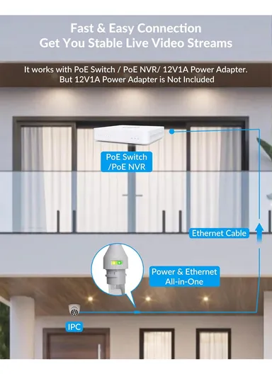 8CH 5.0MP PoE CCTV Kit Bullet &amp; Dome Cameras 6TB HDD (App: TSEYE) POE8858ES