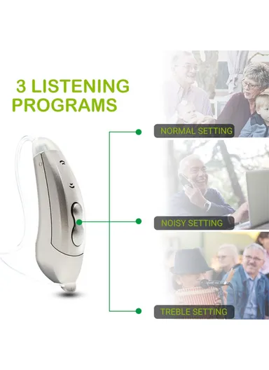 Left Ear Elderly 6-Channel Sound Amplifier Digital Hearing Aid Headset for Elderly, Seniors, Adults S601 - Pearl Grey