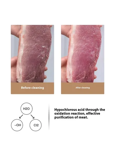   Wall Mounted Fruit &amp; Vegetable Cleaner Machine 7L Water Purifier (BPA Free, No FDA) - GB1