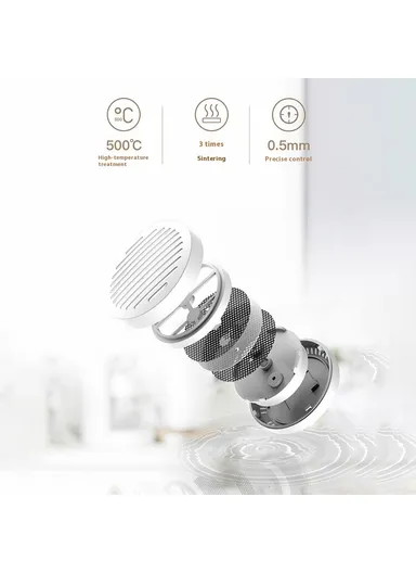   Wall Mounted Fruit &amp; Vegetable Cleaner Machine 7L Water Purifier (BPA Free, No FDA) - GB1