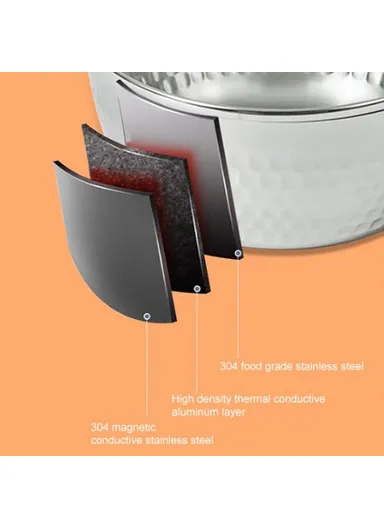 20cm Diameter Japanese Saucepan with Lid Wooden Handle Stainless Steel Milk Soup Pot,  (BPA Free, No FDA)