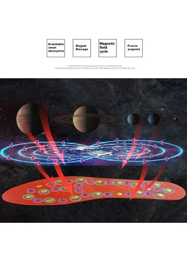 1 Pair Magnetic Circulation Massage Insole Breathable Acupuncture Point Feet Massage Soles - Black