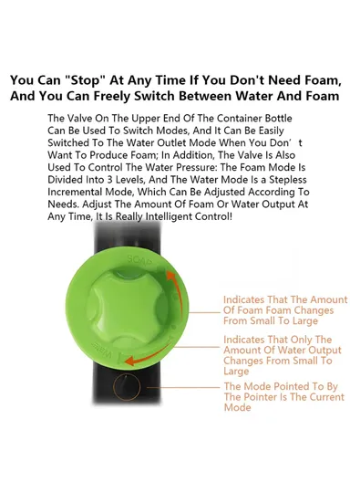 100ml Multi-Functional Water Gun Liquid-Filled High-Pressure Hand Sprayer for Washing Car Watering Lawn - Yellow