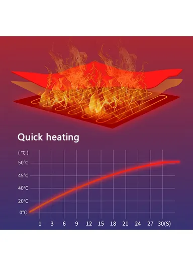 USB Heating Pad for Car 3 Temperature Car Seat Cover Cushion - Grey