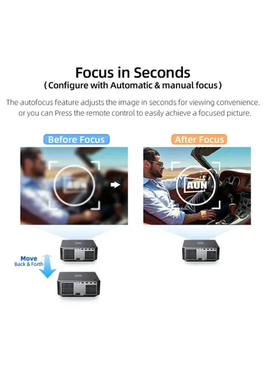 Android 12 Projector Auto Focus, 3D Mini Theater Full HD 1080P, LED 4K Video Projector U002 - EU Plug