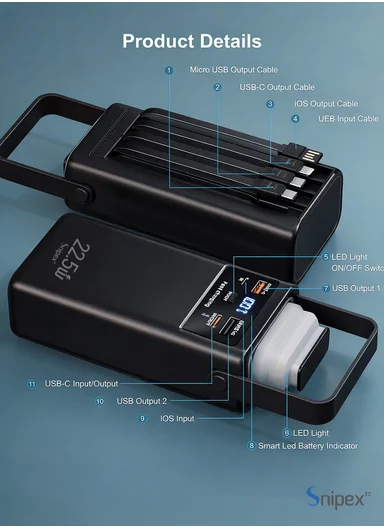 50000mAh 22.5W Fast Charging Portable Power Bank with LED Light &amp; Multiple Outputs PB55W225