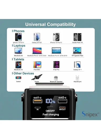 50000mAh 22.5W Fast Charging Portable Power Bank with LED Light &amp; Multiple Outputs PB55W225