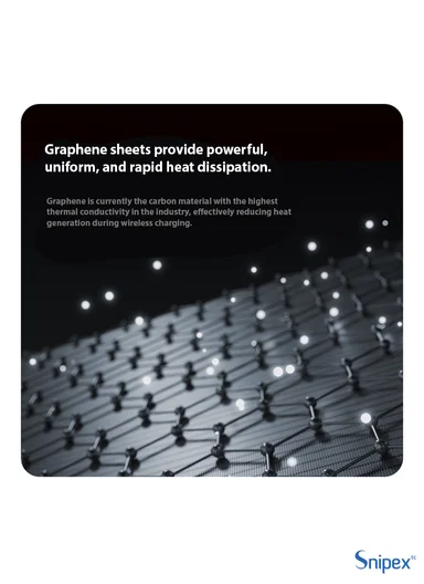 10000mAh MagSafe Wireless Power Bank, 20W PD Fast Charging with Foldable Stand PB11M15B - Black 