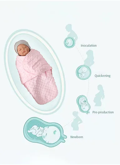 0–6 Months Ultra Soft Minky Swaddle Blanket with Cozy Plush Lining (L50 x W60)cm - White