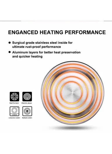 2.0L Stainless Steel Kettle with Filter HR7136-3