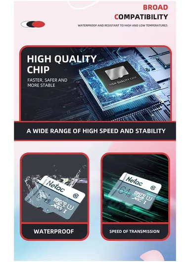 32GB 100MB/s Memory Card P500 Industry Standard, Class 10/U1 Extreme Durability