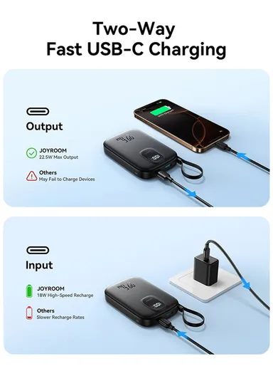 10000mAh 22.5W Digital Display Fast Charging Power Bank with Lightning Cable JR-PBF18 - Black