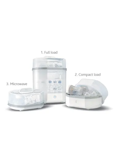 3-In-1 Electric Steam Steriliser, Bottle Sterilizer 