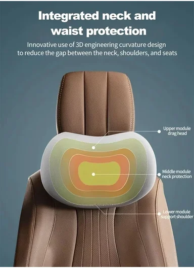 2 Pcs Set Car Headrest Neck Pillow &amp; Backrest Lumbar Support, Protective Memory Foam All-Season Automotive Accessory GF-CMJYM-TZYK - Blue