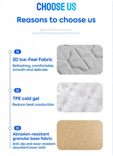 2 Pcs Car Driver Seat Comfortable Pressure Relief Cushion, Fluffy Gel Square Seat + 1 Lumbar Support - Gray