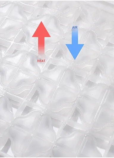 2 Pcs Car Driver Seat Comfortable Pressure Relief Cushion, Fluffy Gel Square Seat + 1 Lumbar Support - Coffee