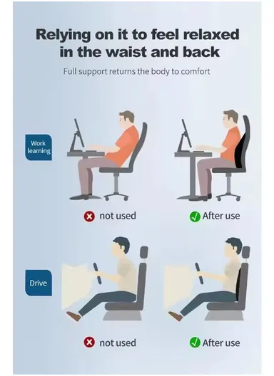 2 Pcs Set Car Headrest Neck Pillow &amp; Backrest Lumbar Support, Protective Memory Foam All-Season Automotive Accessory GF-CMJYM-TZYK - Black