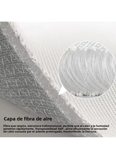 5Pcs Breathable Car Seat Mesh Cushions, 2 Front Seats + 2 Lumbar Supports + 1 Rear Long Seat - Gray