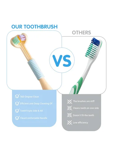 Children’s 360° Three-Sided Soft Bristle Toothbrush with Tongue Scraper, Macaron Design, Oral Care for Ages 4–12 Years