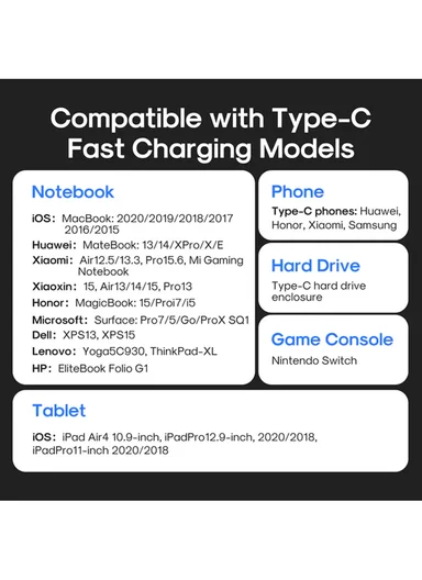 1.2m 100W Unlimited Series 3A Fast Charging Data Cable Type-C to Type-C S-A12 -Black