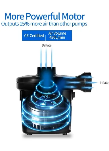Two-Way Electric Air Pump 12V 50W Suitable for Car &amp; Home Usage HS-208 (L11.7 x W10 x H11.5)