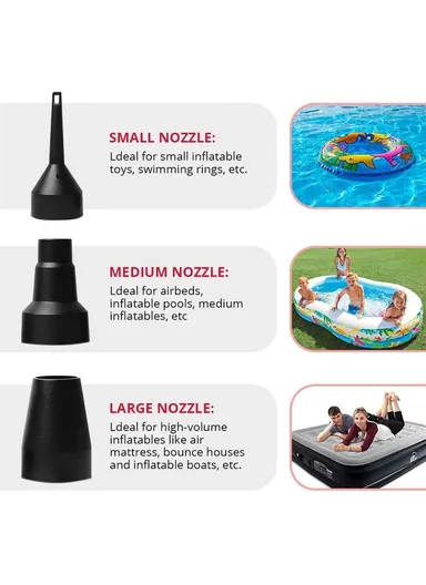 Two-Way Electric Air Pump 12V 50W Suitable for Car &amp; Home Usage HS-208 (L11.7 x W10 x H11.5)