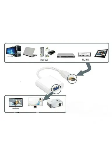1080P HDMI Male to VGA Female Video Adapter Converter With 3.5mm Audio Output
