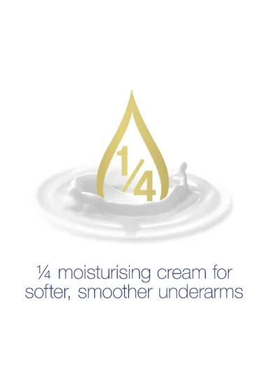 Original Anti-Perspirant Deodorant Stick for Woman 40g